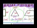 Calculating Areas of Geometric Shapes