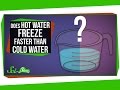 Understanding the Mpemba Effect