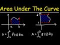 Calculating Areas Bounded by Curves
