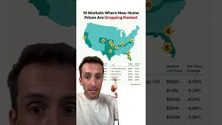 Home Prices Dropping FAST in These  Cities