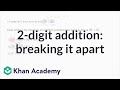 Exploring 2-Digit Addition Strategies