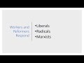 Understanding Marxism and Labor Movements
