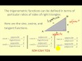 Understanding Trigonometric Functions