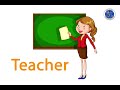 Understanding Basic Vietnamese Phrases