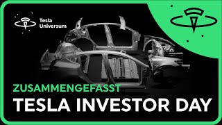 Tesla Investor Day – Was alles passiert ist (zusammengefasst 2023)
