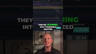 Coinbase Earnings: Is This the Bottom? #shorts