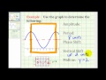 Understanding Trigonometric Graphs