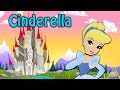 Cinderella Story Comprehension Questions
