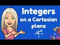 Coordinate Plane Concepts and Points