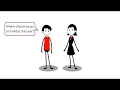 Understanding Modals and Sentence Structure