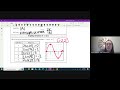 Effects of Coefficients on Sine and Cosine Functions