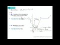 Heating Curves and Phase Changes