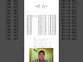 Matrix Multiplication and Transformations