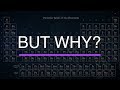 Understanding Atomic Structure and Periodic Table