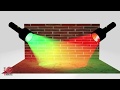 Principles of Optics and Light Behavior