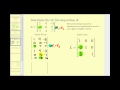 LU Decomposition Concepts and Applications