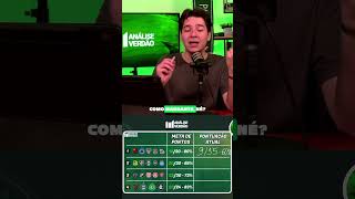 O Palmeiras precisará VENCER o FLAMENGO pra ser CAMPEÃO BRASILEIRO?