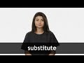 Quiz on Video Tutorial