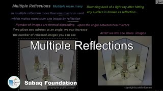 Multiple reflections