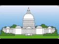 Exploring the Three Branches of Government