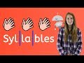 Understanding Syllables and Their Importance