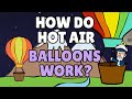 Hot Air Balloon Mechanics and Challenges