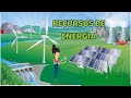 Energy Resources and Their Impact