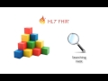 FHIR in Healthcare: Key Concepts
