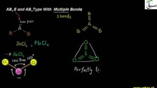 AB2E and AB3 Type With  Multiple Bonds