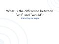 Exploring Spanish Future and Conditional Tenses