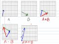 Vector Addition and Subtraction Concepts