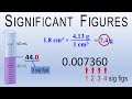 Significant Figures in Measurement and Calculations