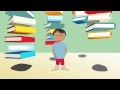 Literacy Pro and Reading Assessment