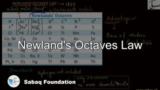 Newland's Octaves Law