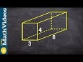 Lateral Surface Area of Prisms