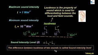 Sound Intensity and Sound Intensity Level