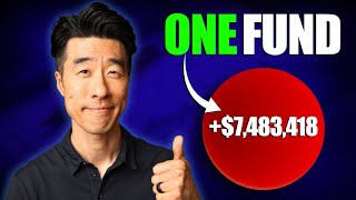 The World's Simplest Investment Strategy Revealed