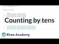 Counting by Tens and Understanding 10 Frames