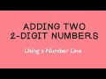 Adding Two 2-Digit Numbers on a Number Line