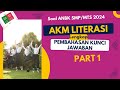 Kuis Pengetahuan Budaya dan Alam