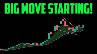 STOCK MARKET WEEKLY UPDATE FOR 9/7/26