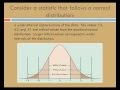 Confidence Intervals and Margin of Error