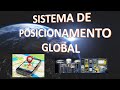 GPS and Its Importance for Geoprocessing