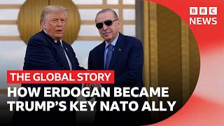 YouTube video thumbnail: Is Turkey’s Erdogan Nato’s Greatest Asset?