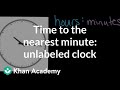 Telling Time on Unlabeled Clocks