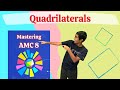 Geometry Concepts and Formulas