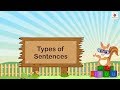 Understanding Sentence Structures and Types