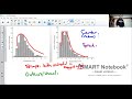 Comparing Distributions in Statistics