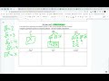 Simplifying Radical Expressions with Variables