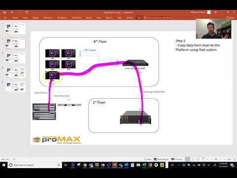 Xsan Migration to High Performance NAS for Video